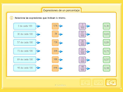 PORCENTAJES