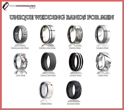 Unique Mens Wedding Bands