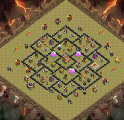 Strategi Terbaik Clash of Clans All Town Hall