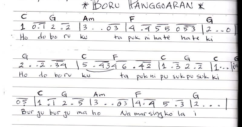 Chord Lirik Lagu Batak: Chord Lagu Boru Panggoaran Chord 
