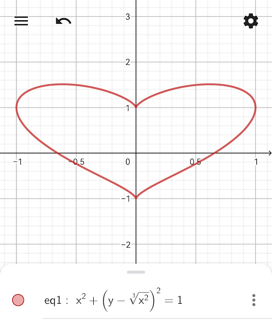 Geogebra heart