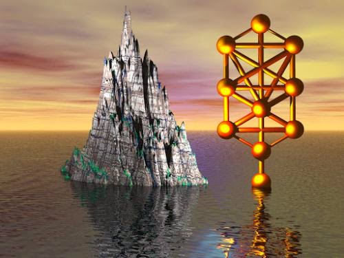 Kabbalah