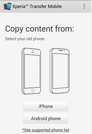 http://android-developers-officials.blogspot.com/2014/04/how-to-transfer-contacts-sms-photos.html