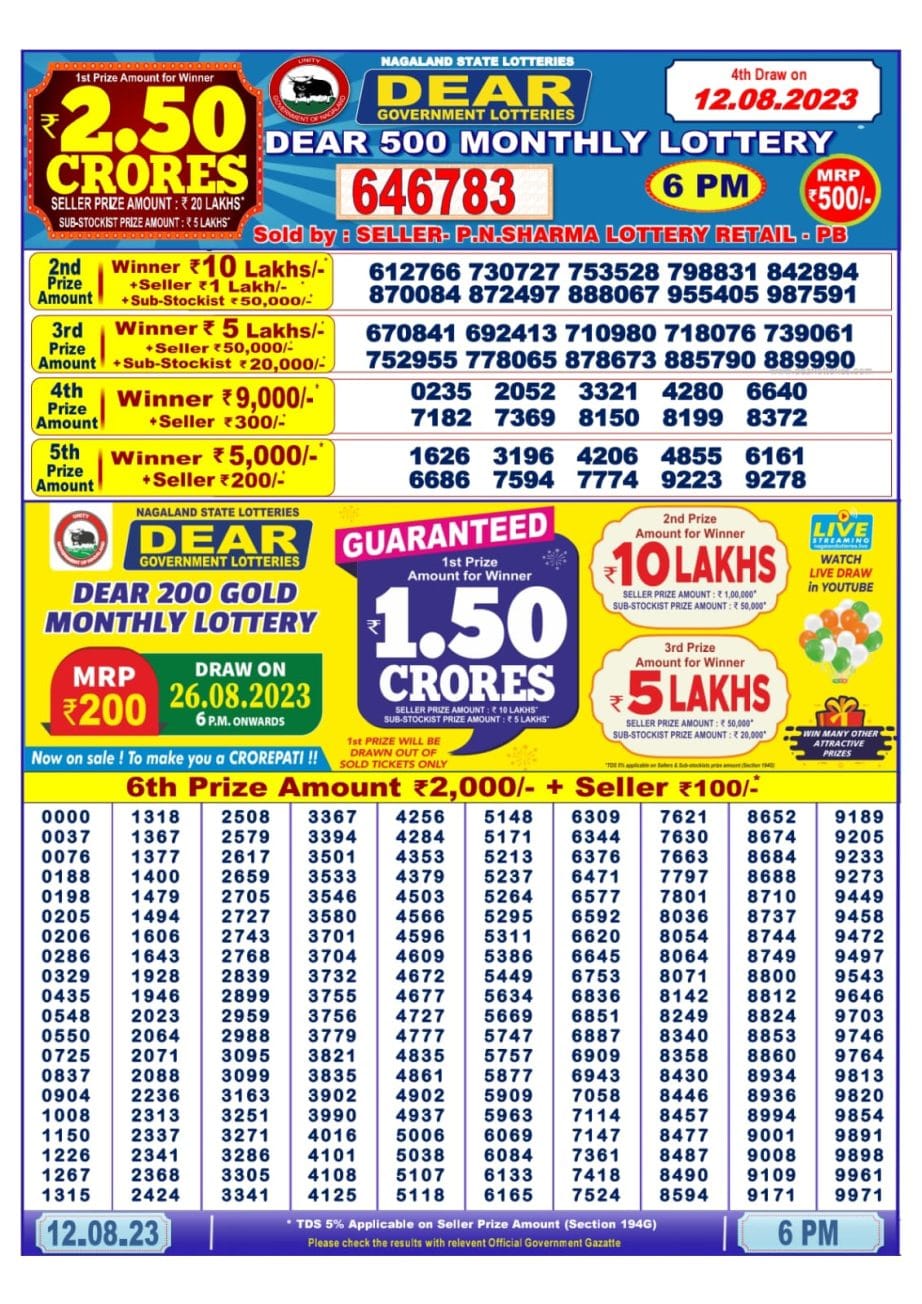 Nagaland Dear 500 Monthly Lottery Result 6PM Today Live 12.8.2023  नागालैण्ड डियर मंथली रिजल्ट  नागालैण्ड डियर मंथली रिजल्ट: Nagaland Dear 500 Monthly Lottery Result 6PM Today Live 12.8.2023 - purvanchal samachar  Nagaland Dear 500 Monthly Result  Nagaland Dear 500 Monthly Result  Nagaland State Lottery 06:00 PM Result:-  nagaland state lottery dear monthly result 06:00 PM   nagaland state lottery result 12.08 23   nagaland dear monthly lottery result  nagaland dear monthly bumper result   nagaland state lottery dear monthly result  nagaland state dear monthly result