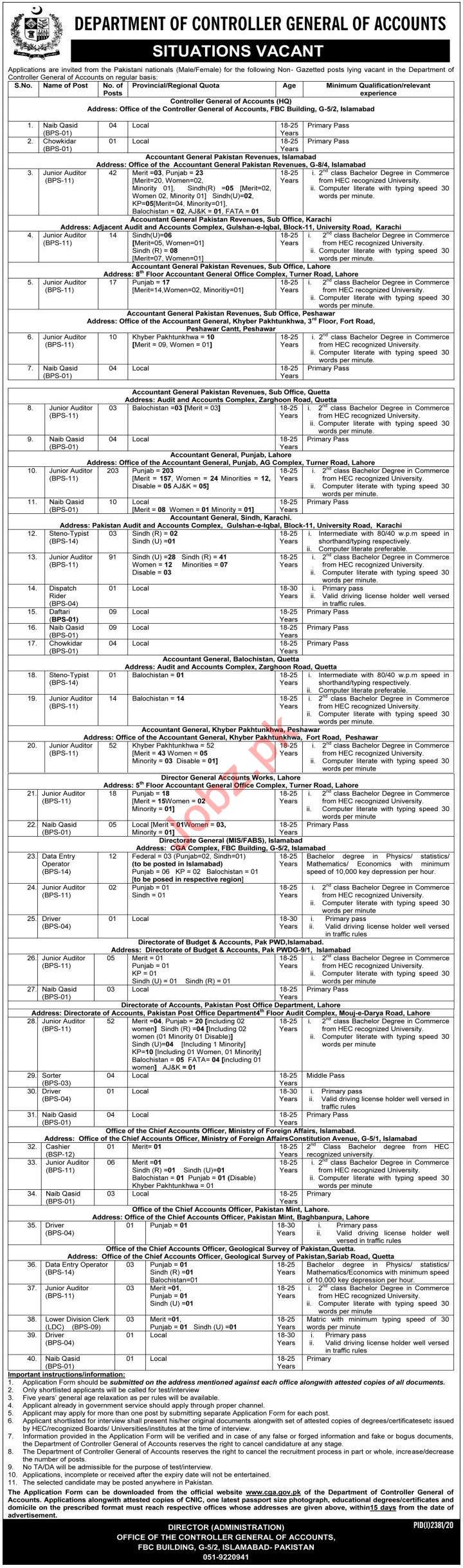 Controller General of Accounts CGA November 2020 Latest Jobs in Pakistan 2020 - Download Job Application Form - www.cga.gov.pk