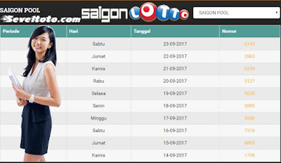 Prediksi Saigonlotto - Minggu 24 September 2017