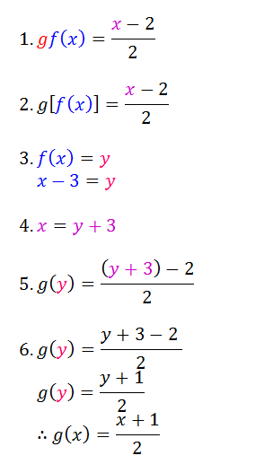Add Math dan Anda !!: Revision : Contoh untuk Fungsi Gubahan