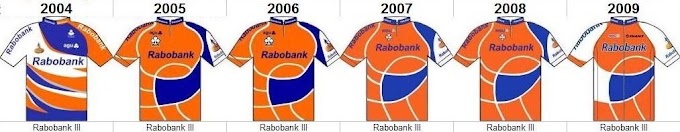 RABOBANK III (evolución del maillot)