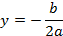 asse_parabola2