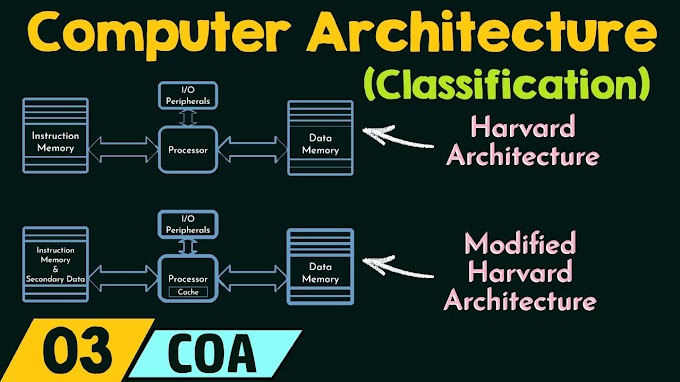Computer Architecture: A Detailed Overview