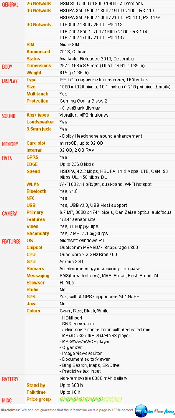 Nokia Lumia 2520 - Full phone specifications Pic