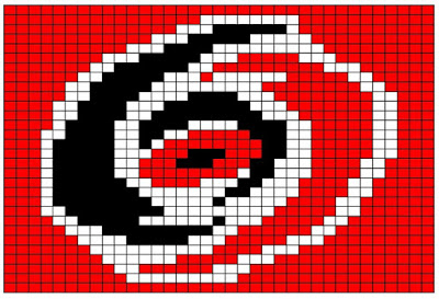 Carolina Hurricanes neulekaavio