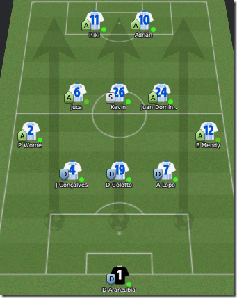 My first tactics in Football Manager 2011
