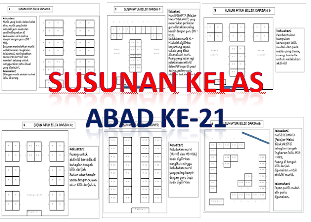 SUSUNAN KELAS ABAD KE 21 AiOL