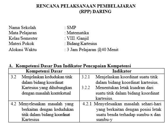 Silabus Matematika Kelas 7 Semester 2 Covid 19 : Silabus Matematika Smp Kelas 7 Kurikulum 2013