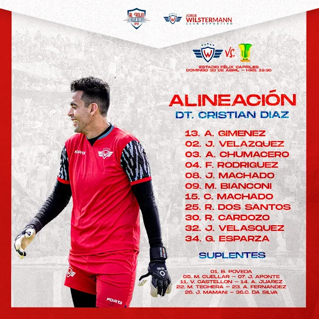 Alineaciones de Wilstermann vs Palmaflor