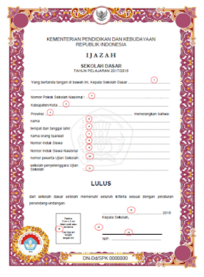 Cetak blanko ijazah SD