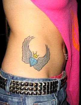 How to Choose Wing Tattoo Designs