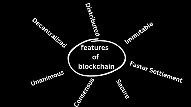 features of blockchain