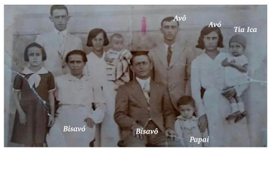 foto antiga Minha familia