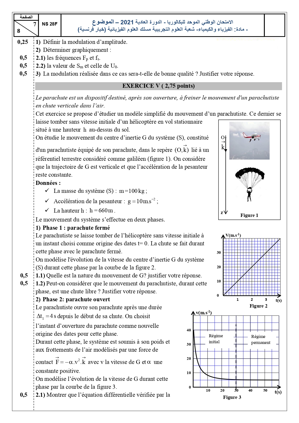 Examen National Physique chimie Sciences physique