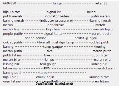 BESIHITAM AUTOPARTS: DIAGRAM/WIRING METER MIRA L200S KE  