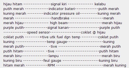 BESIHITAM AUTOPARTS: DIAGRAM/WIRING METER MIRA L200S KE  