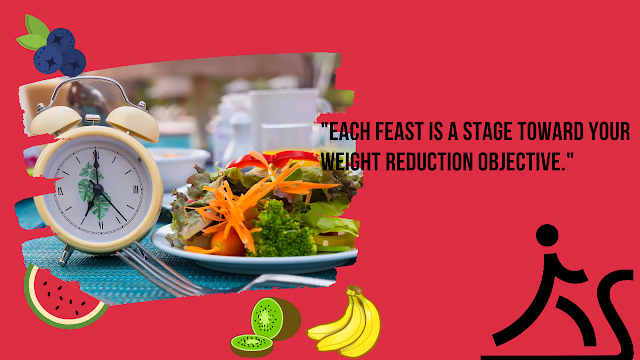 Weight Loss Diet Meal Plan