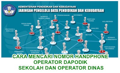 Cara Mencari Nomor HP Operator Sekolah Lain dan Operator Dinas