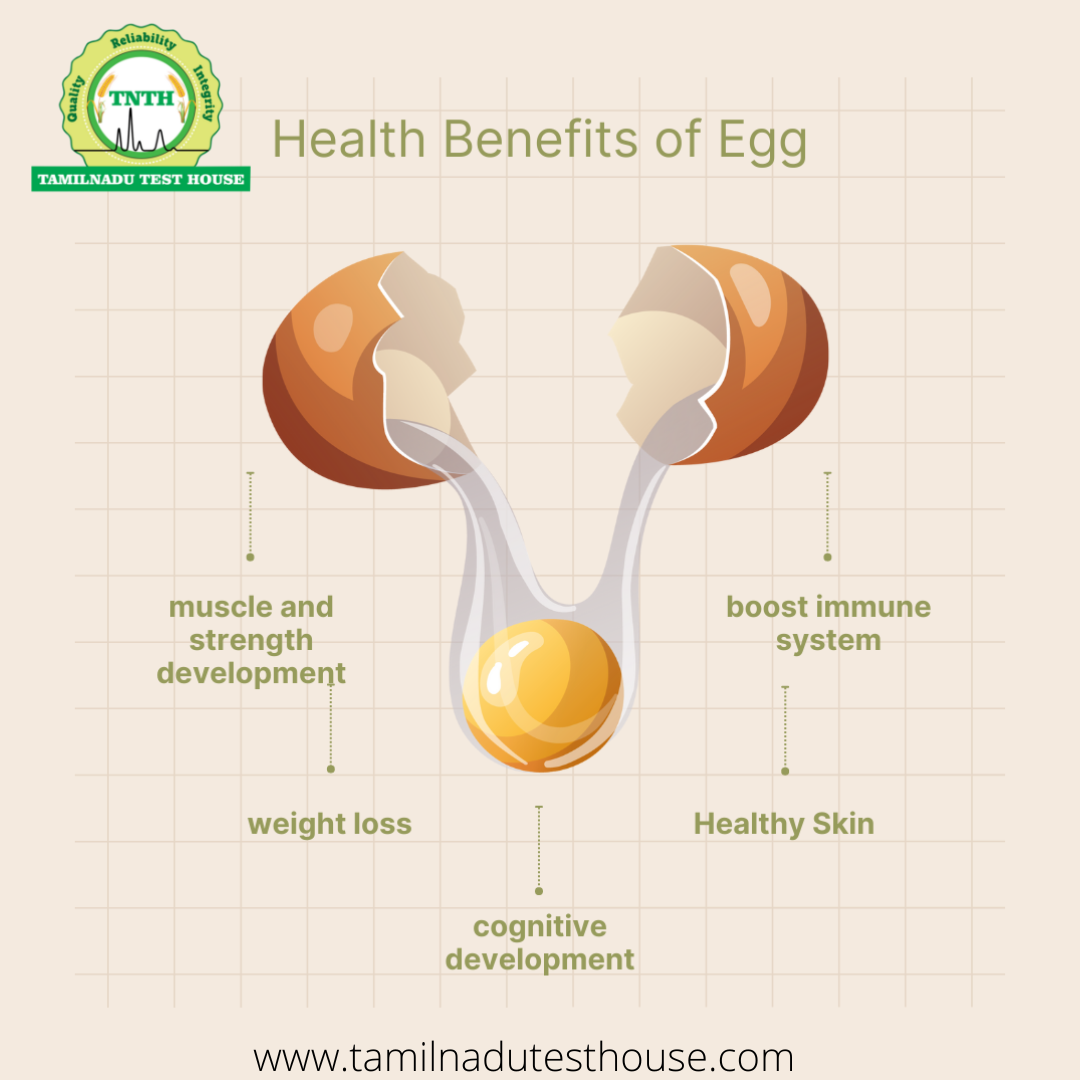 Vitamin analysis in Chennai