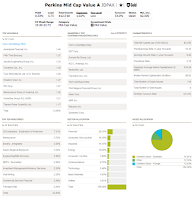 Perkins Mid Cap Value fund