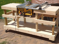 Diy Table Saw and Galleries