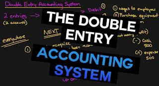 Double Entry Principle: The Foundation of Bookkeeping And Accounting