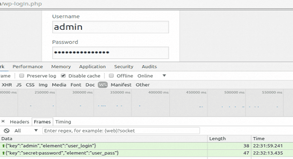 Malicious software found in WordPress has infected more than 2000 sites