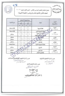 جداول امتحانات اخر العام محافظة المنوفية 2019