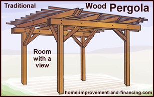 plans and cost, argos 8x6 plastic shed, free standing pergola plans 