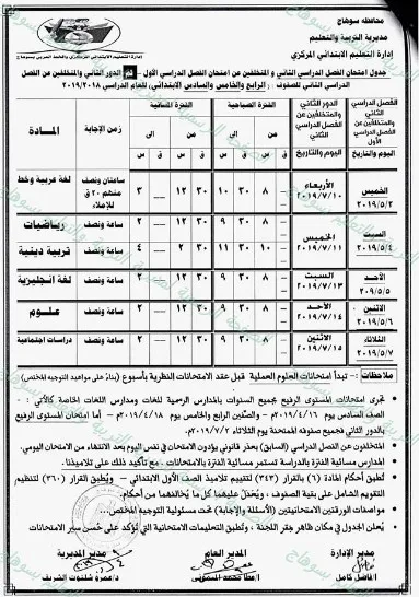 جدول مواعيد امتحانات محافظة سوهاج 2019 اخرالعام الترم الثانى