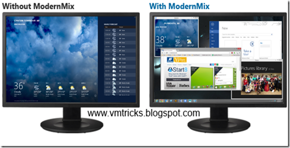 modernmix