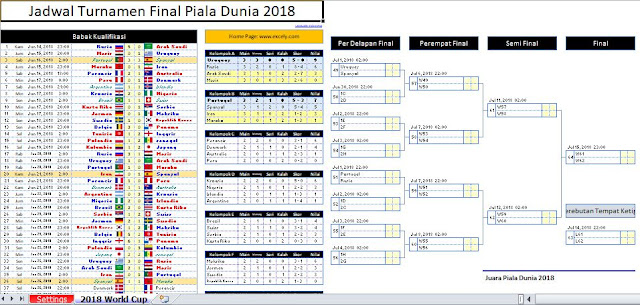 Aplikasi Jadwal dan Siaran Langsung Piala Dunia / World Cup Rusia 2018 Seo Sunda