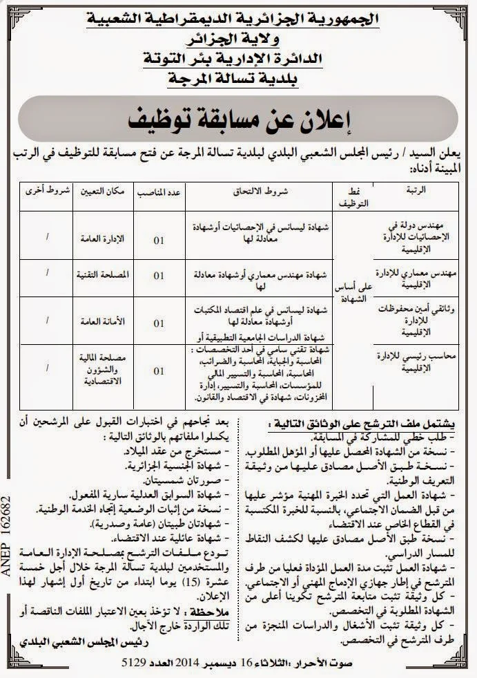 مسابقة توظيف ببلدية تسالة المرجة ولاية الجزائر