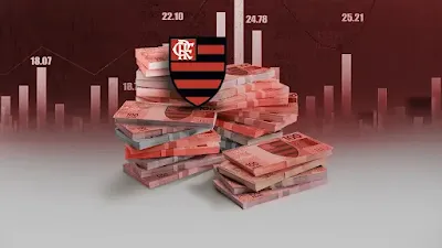 Balanço 2022: Flamengo bate R$ 1 bilhão em receitas recorrentes e se posiciona ao lado de europeus