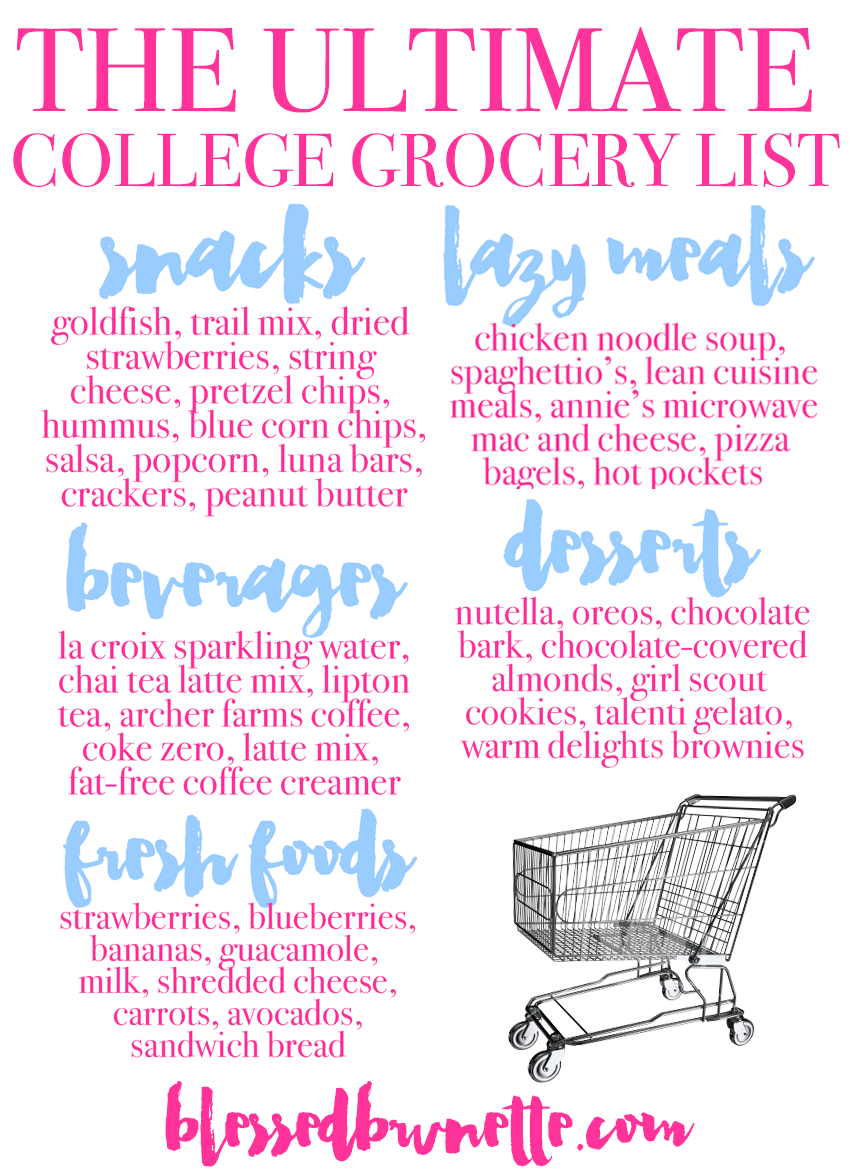 Blessed Brunette: The Ultimate College Grocery List