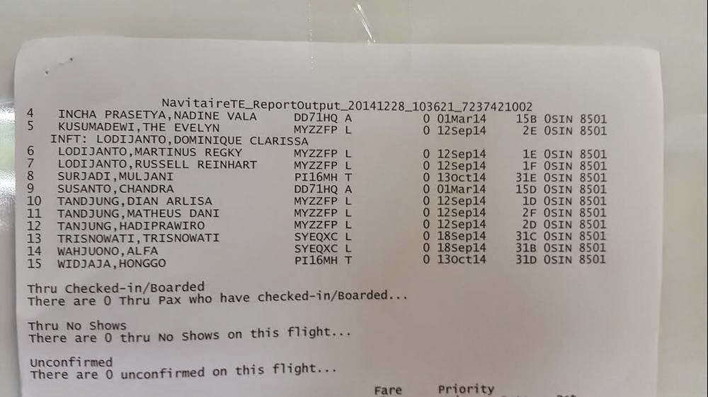 List of passenger Air Asia flight QZ-8501 Plane Crash 2014 