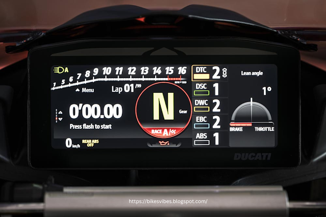 2025 Ducati Panigale V4