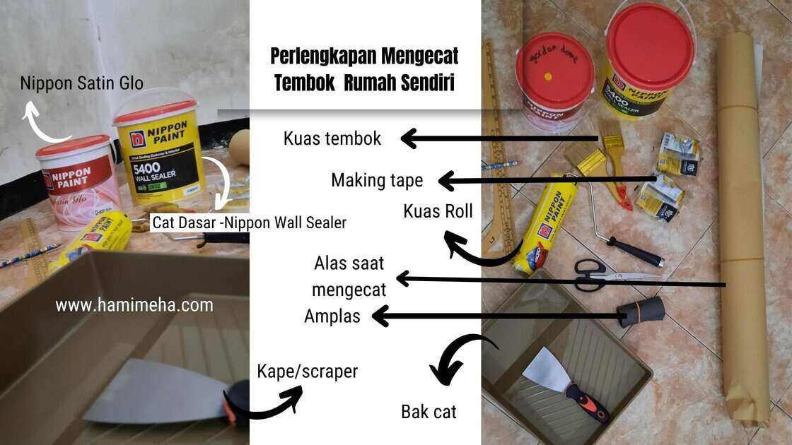 Perlengkapan mengecat tembok