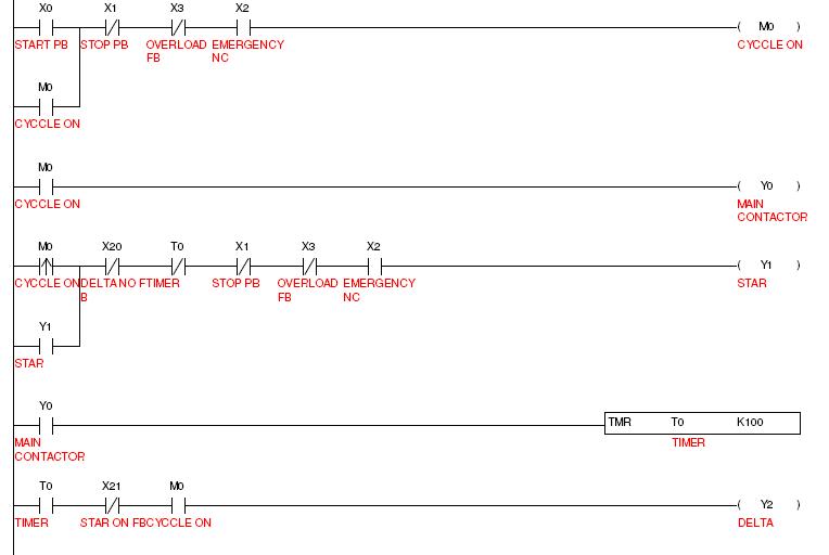 Diagram Wiring Diagram Star Delta Pdf Full Version Hd Quality Delta Pdf Turkishdatabase Interassos Uvsq Fr