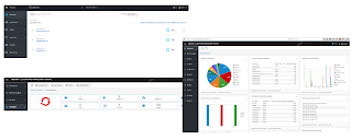 cloud management red hat cloudforms