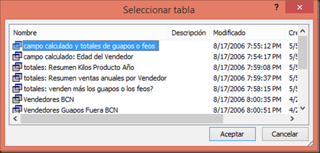 CombinaWAM12