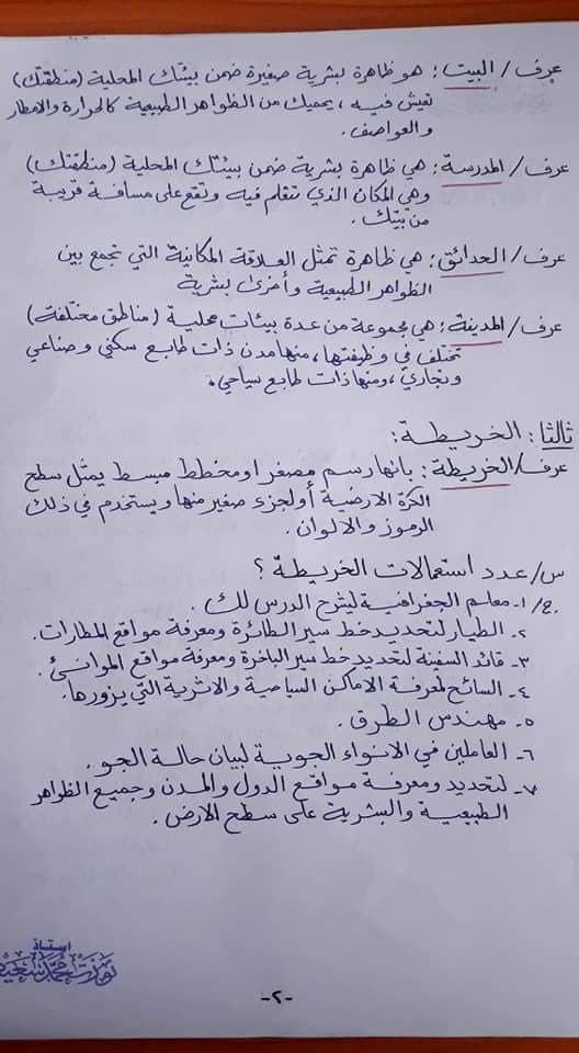 لتلاميذ الرابع الابتدائي ملخص مادة الاجتماعيات (بعد الحذف) (الفصل الاول + الفصل الثاني + الفصل الثالث + الفصل الخامس + الفصل السادس ) ملاحظة: الفصل الرابع غير مطلوب (محذوف) إعداد الأستاذ نوزت محمد سعيد