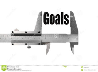 http://www.dreamstime.com/royalty-free-stock-images-measuring-goals-close-up-shot-caliper-word-image35586659